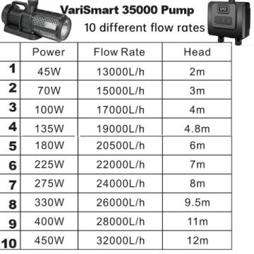 PXVF35000E-2