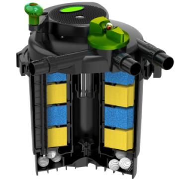 pond filter 9000 inside workings greener
