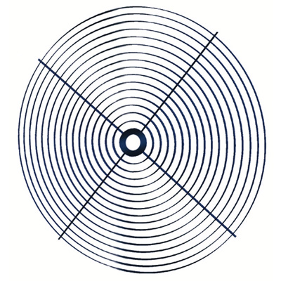 pondxpert round feature grid