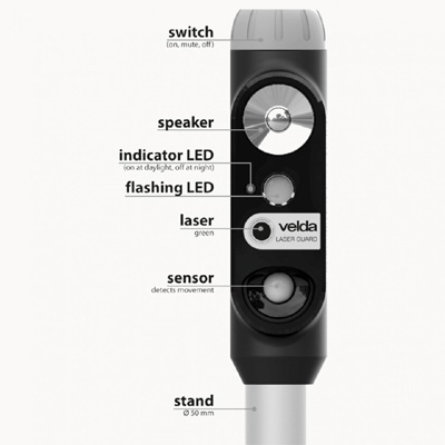velda laser guard heron deterent