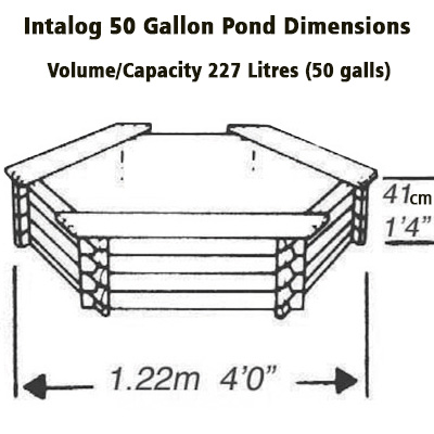 norlog instalog raised wooden pond (50 gallons)