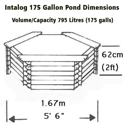 norlog instalog raised wooden pond (175 gallons)