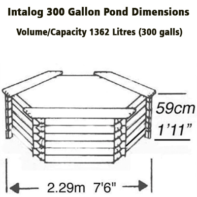 norlog instalog raised wooden pond (300 gallons)