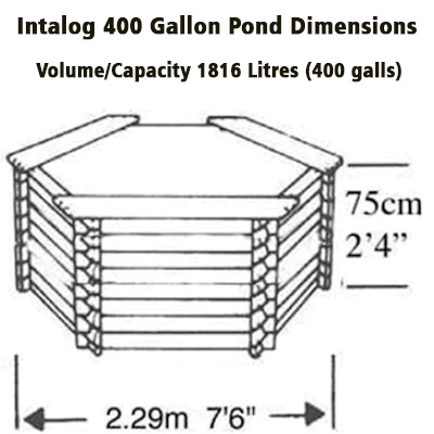 norlog instalog raised wooden pond (400 gallons)